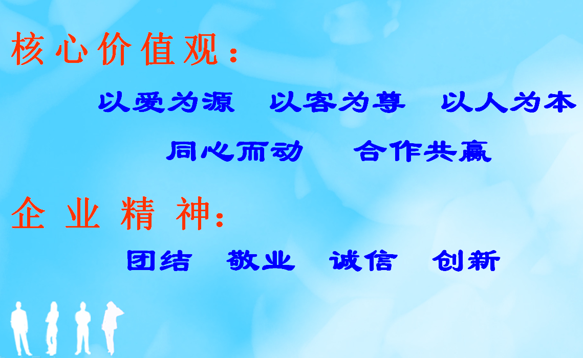 核心價值觀、企業精神