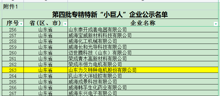 第四批國家專精特新&ldquo;小巨人&rdquo;企業-力久電機