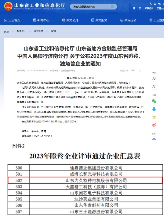力久公司榮登&ldquo;山東省瞪羚企業&rdquo;名列